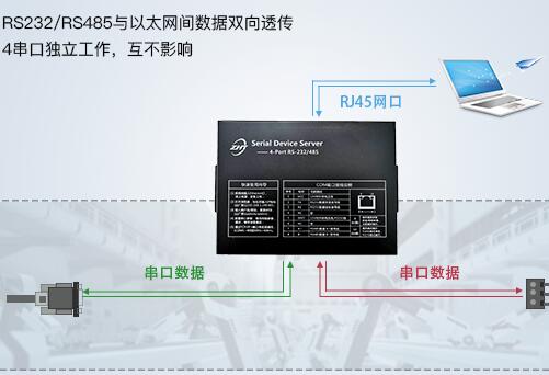 動環(huán)監(jiān)控系統(tǒng)廠家有哪些？