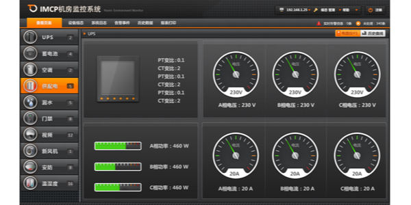 機(jī)房配電監(jiān)控系統(tǒng)
