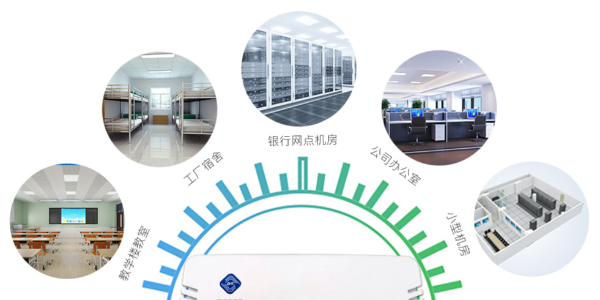 基站空調(diào)節(jié)能控制器，空調(diào)狀態(tài)一鍵掌控