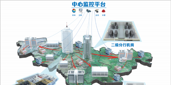 UPS蓄電池放電控制系統(tǒng)