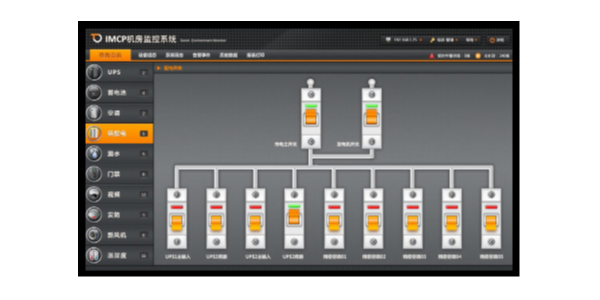 機房供配電系統(tǒng)智能監(jiān)測