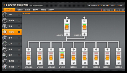 供配電系統(tǒng)智能監(jiān)測(cè)