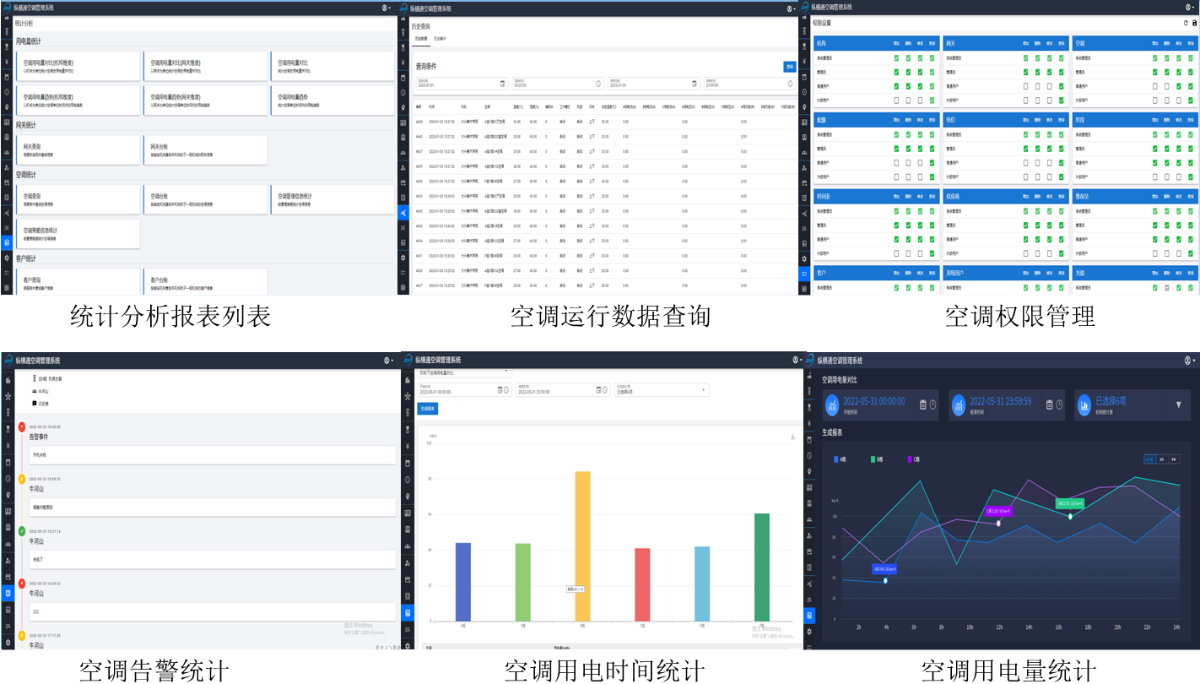空調(diào)集控管理系統(tǒng)報表