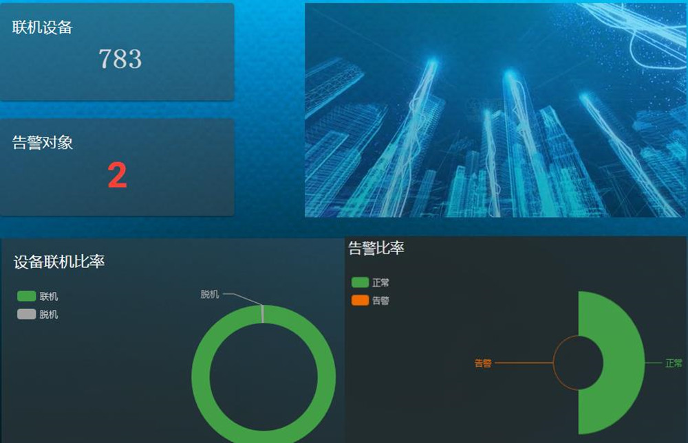 縱橫通物聯(lián)云平臺