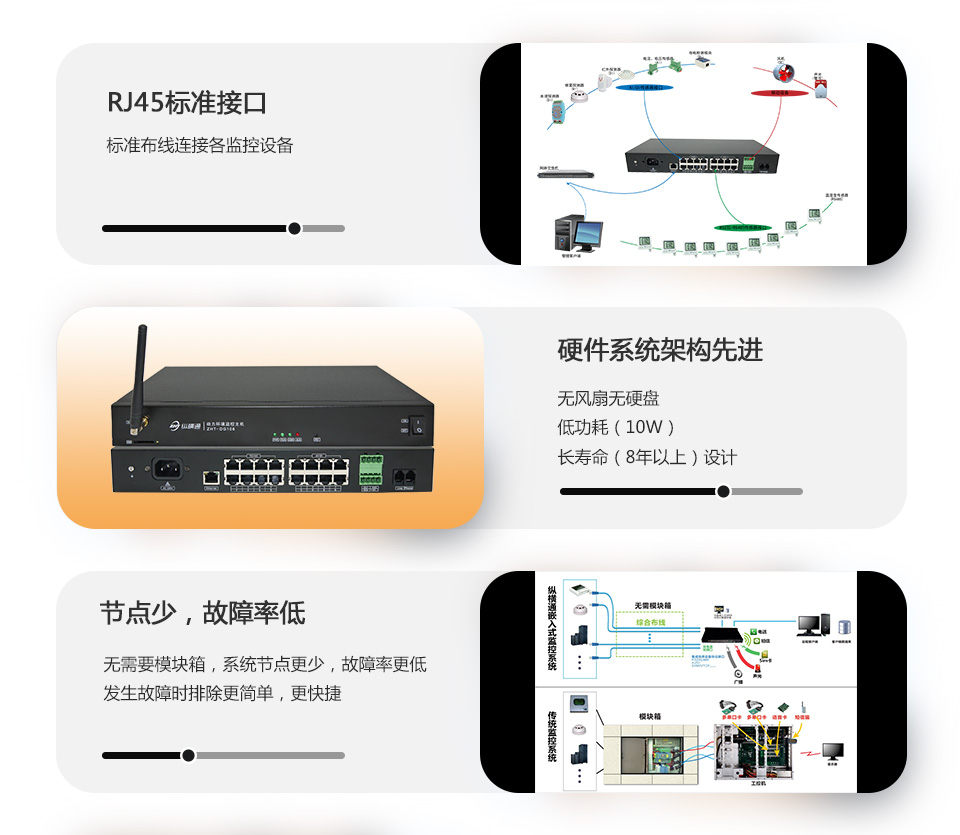小微機房監(jiān)控主機