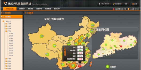 機(jī)房動(dòng)環(huán)監(jiān)控軟件