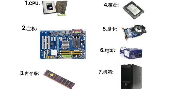 機房溫濕度監(jiān)控