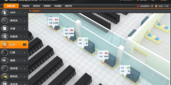 漏水狀態(tài)監(jiān)測