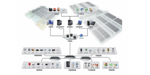 機房漏水檢測系統(tǒng)