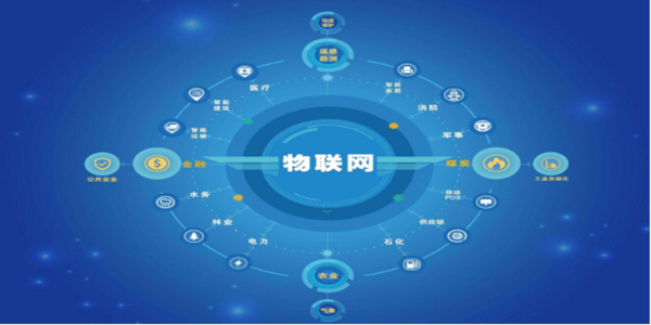 機(jī)房動(dòng)力環(huán)境監(jiān)控系統(tǒng)