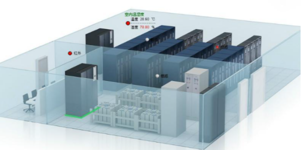 北京機(jī)房動(dòng)力環(huán)境監(jiān)控系統(tǒng)