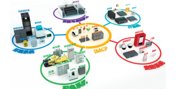 安徽機(jī)房動(dòng)環(huán)監(jiān)控系統(tǒng)