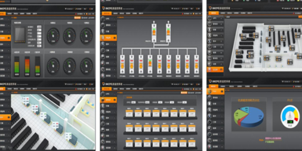 機(jī)房動(dòng)環(huán)監(jiān)控系統(tǒng)