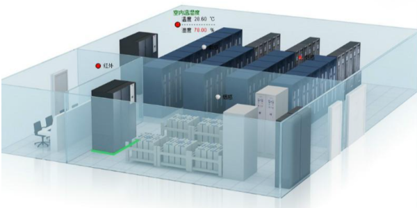 機(jī)房動(dòng)力環(huán)境監(jiān)控系統(tǒng)品牌廠家