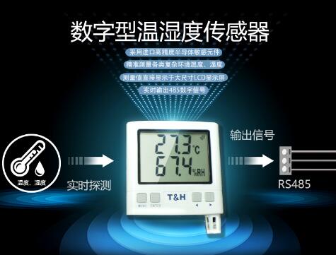 溫濕度傳感器是什么|應(yīng)用場景