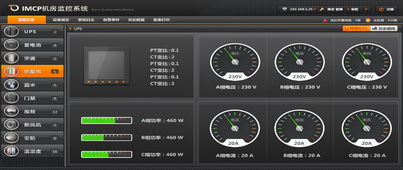 機(jī)房動(dòng)力環(huán)境監(jiān)控系統(tǒng)