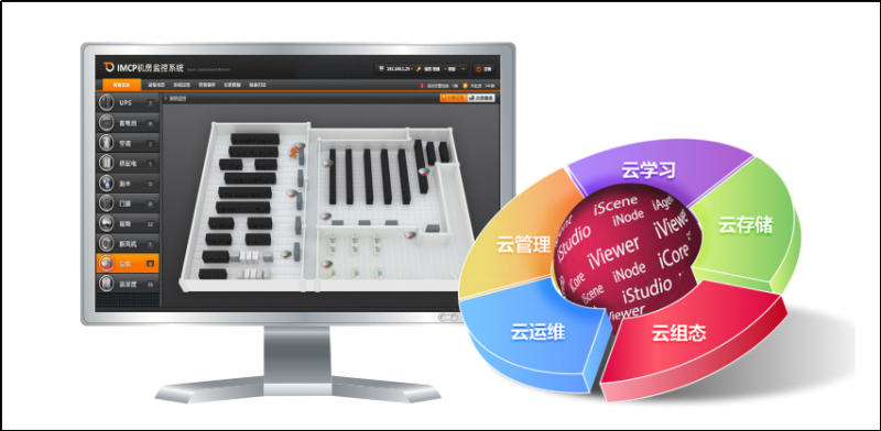 機(jī)房綜合監(jiān)控軟件平臺(tái)