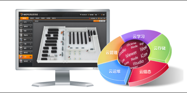 機(jī)房綜合監(jiān)控軟件平臺(tái)