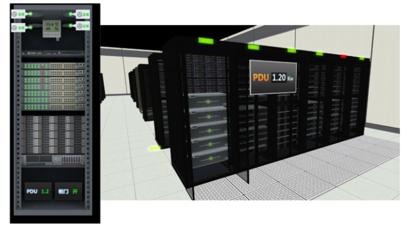 機(jī)房動(dòng)力環(huán)境監(jiān)控