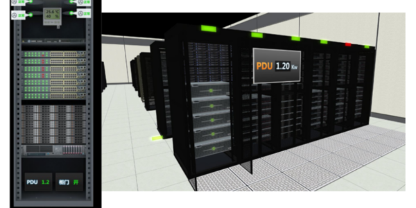 機(jī)房動(dòng)力環(huán)境監(jiān)控