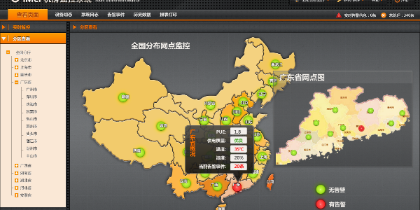 機房動力環(huán)境監(jiān)控