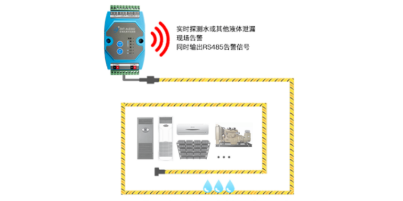 漏水漏液檢測(cè)報(bào)警