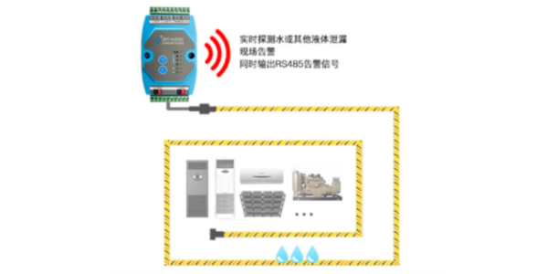 漏水漏液檢測(cè)報(bào)警