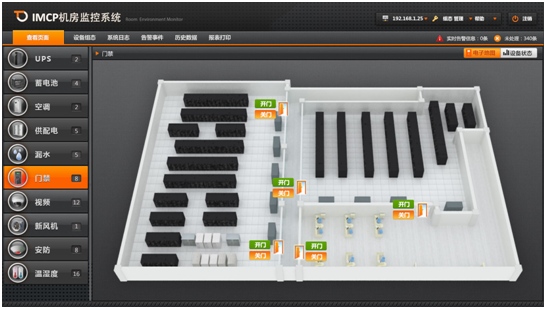 機房門禁視頻監(jiān)控系統(tǒng)