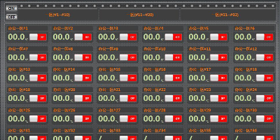 中央空調聯(lián)網(wǎng)監(jiān)控管理系統(tǒng)