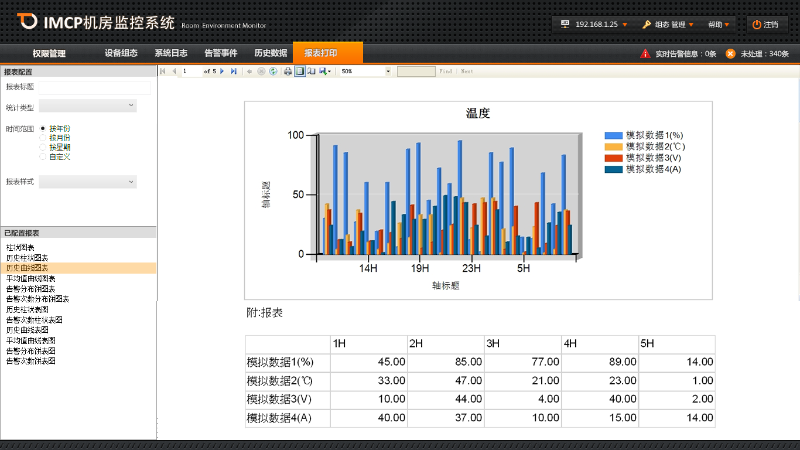 蓄電池遠(yuǎn)程智能放電儀