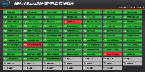 銀行機(jī)房動(dòng)力環(huán)境監(jiān)控
