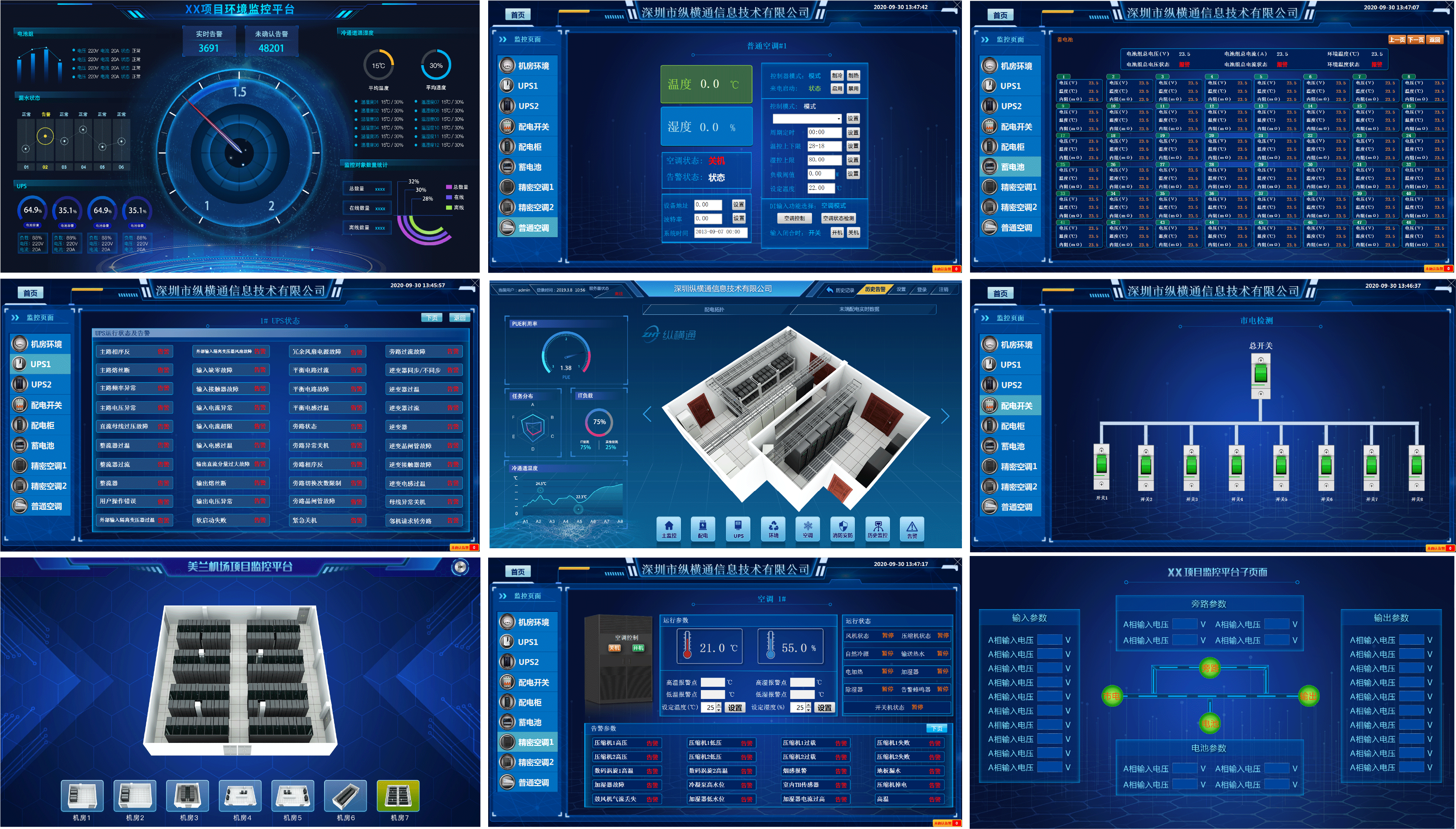 IMCP機(jī)房監(jiān)控平臺軟件